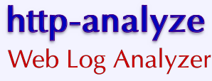 VPS v2: http-analyze: Web Log Analyzer