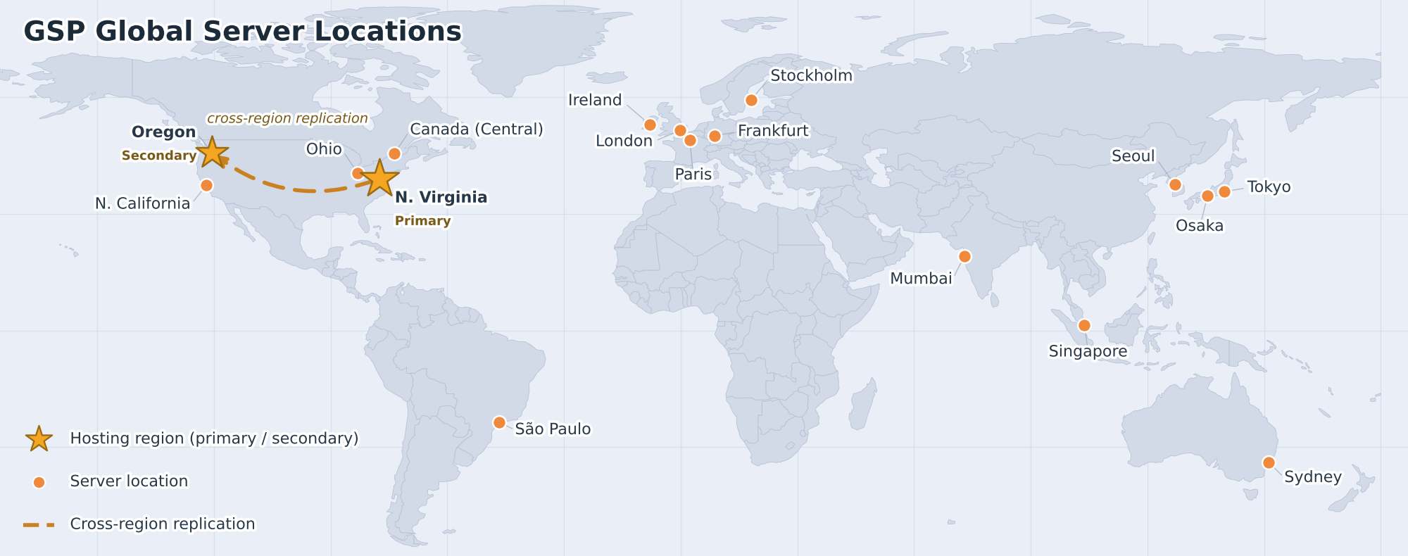 GSP Global Server Locations